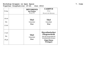 Angebote aus dem Open Space